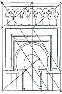 Importancia histórica de las matemáticas en el aula 9